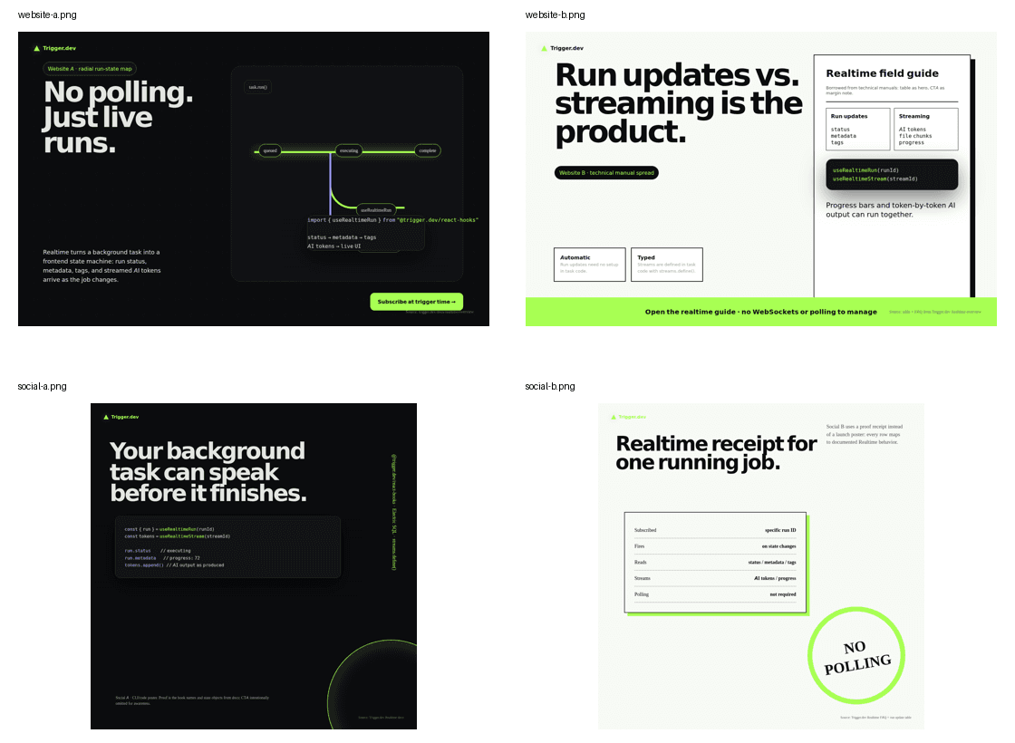 Trigger.dev realtime runs experiment contact sheet